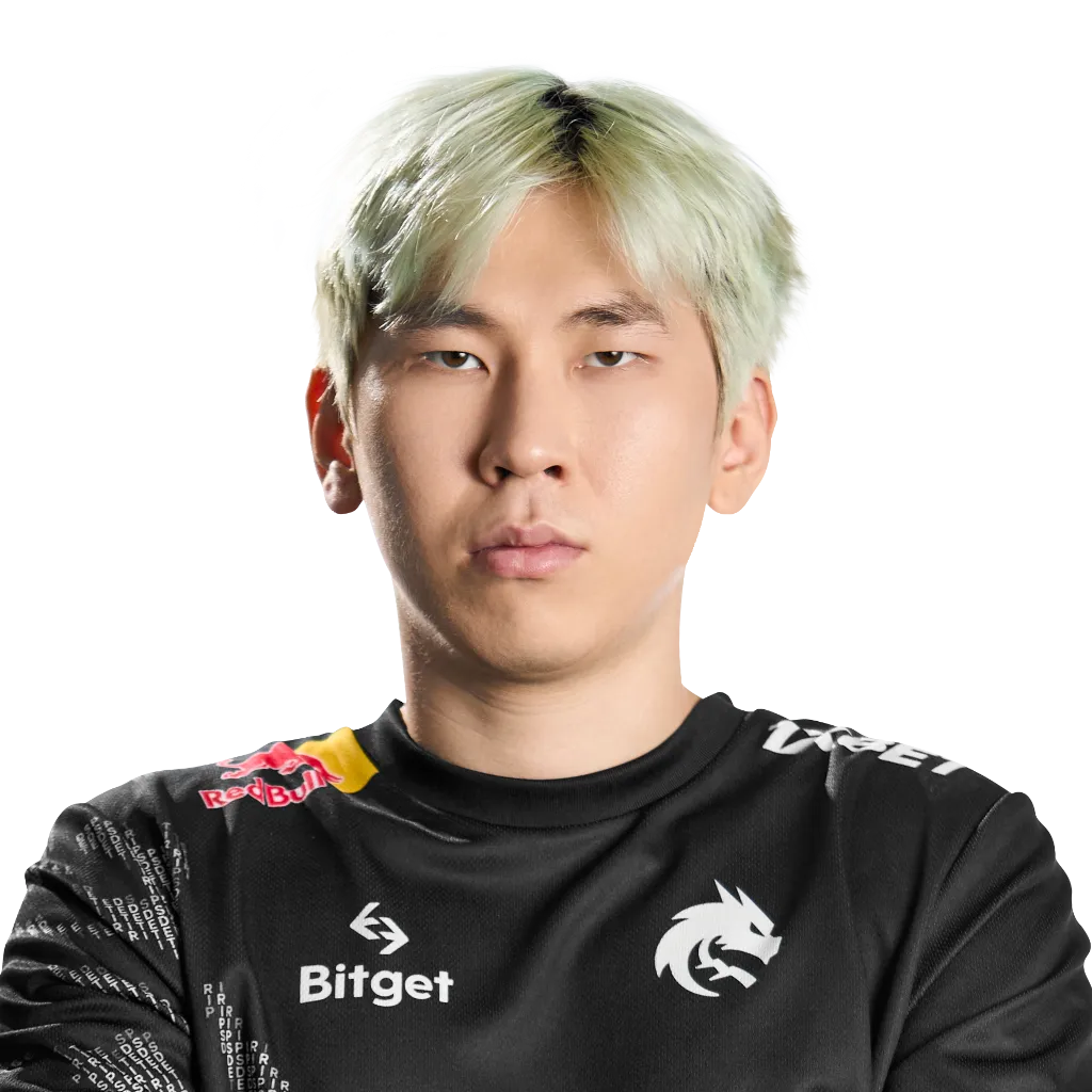 TORONTOTOKYO Player Sticker - TI 2022