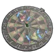 Skin's image