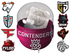 2020 RMR Contenders