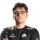 Gold YATOROGOD Player Sticker - TI 2022