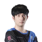 Gold fy Player Sticker - TI 2023
