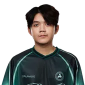 Mikoto Player Sticker - TI 2026