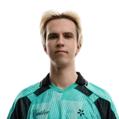 Dukalis Player Sticker - TI 2026