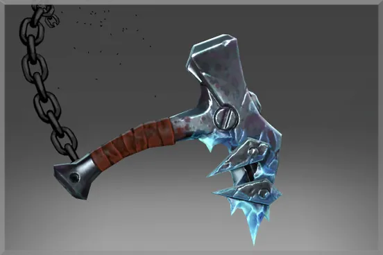 Skin's image