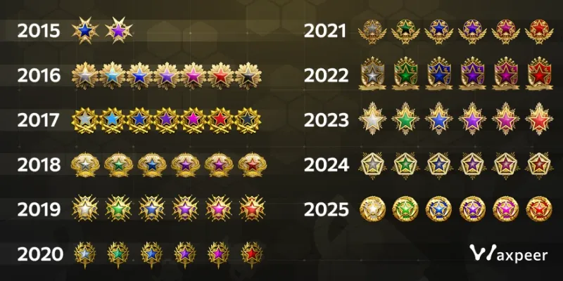 All Service Medals