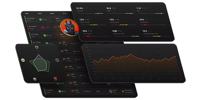 FACEIT Track