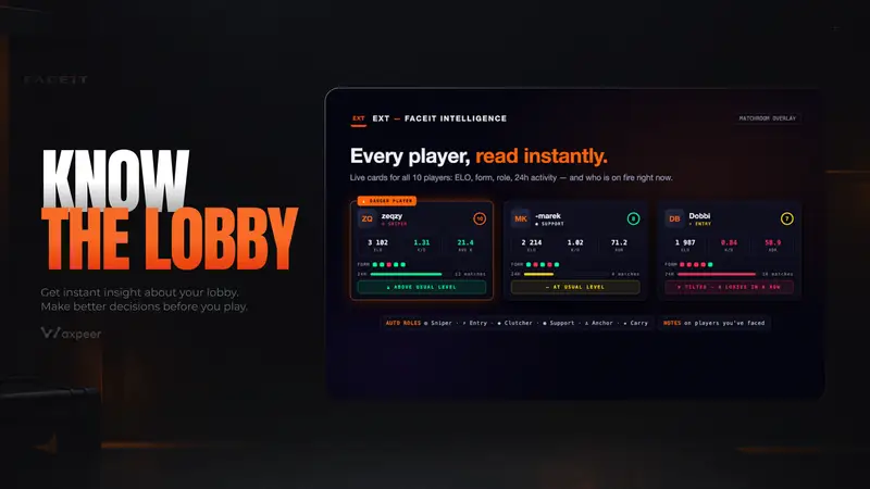 Extension Faceit Intelligence