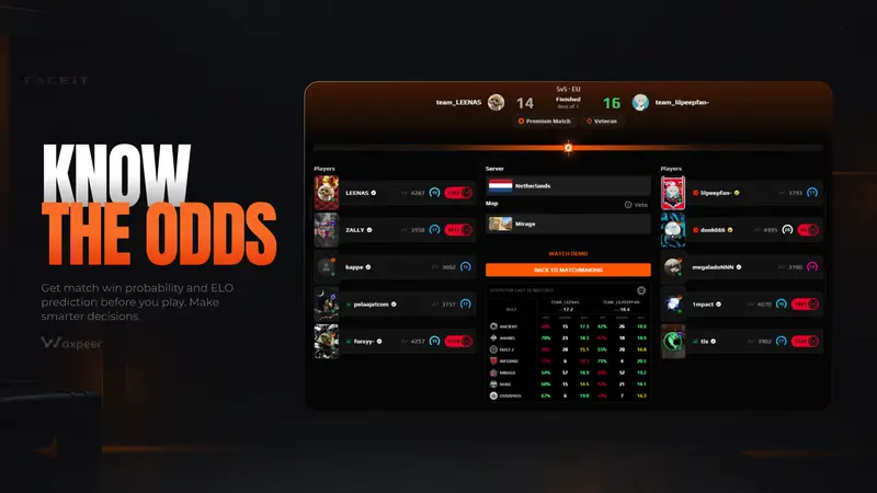 FACEIT Forecast Extension