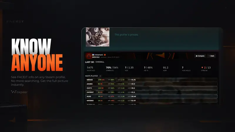 Steamify FACEIT Stats Checker Extension