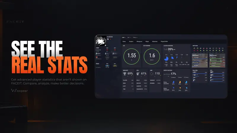 CS2 Profile Stats Extension